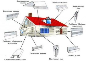  Подготовка и обшивка