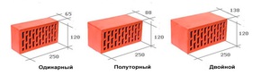 Стандартные размеры кирпичей