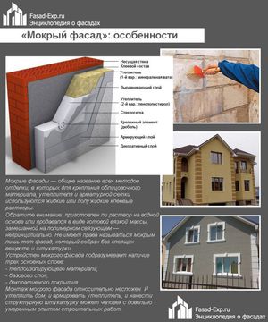 Калькулятор расчета материалов