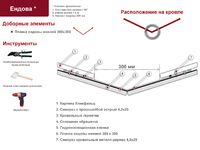 Монтаж узлов фальцевой кровли