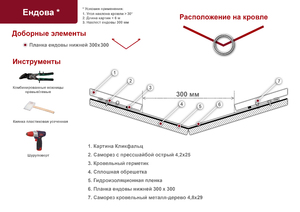 Монтаж узлов фальцевой кровли 