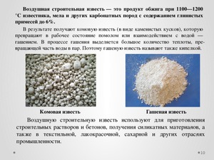Что такое известь