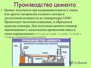 Производство цемента