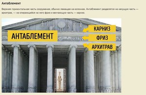 Отделка фасада здания Антаблмента
