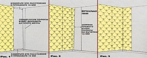 Откуда начать клеить обои