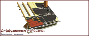 Диффузионные мембраны 