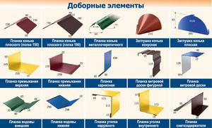 Кровельные работы