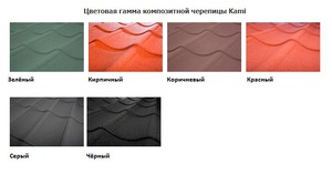 Композитная Черепица