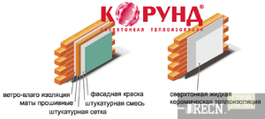 Жидкая теплоизоляция Корунд: характеристика, достоинства и недостатки