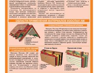Изоспан АМ