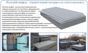Особенности листов плоского асбестоцементного шифера